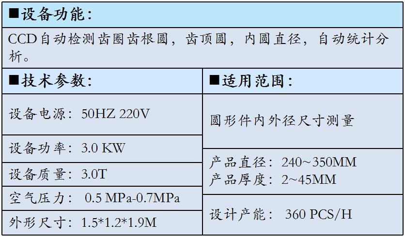 齿轮影像.jpg