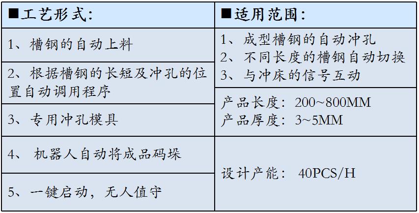 辊压冲孔一体.jpg