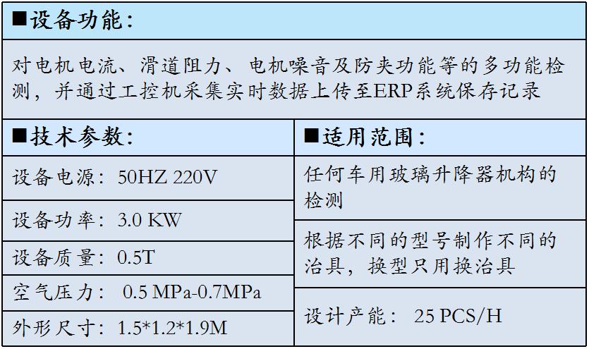 玻璃升降检测.jpg